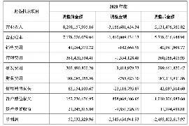 北镇融资清欠服务