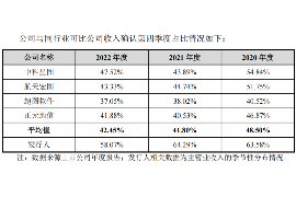 北镇企业清欠服务